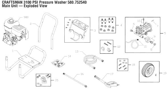 Craftsman Pressure Washer 580752540 Parts